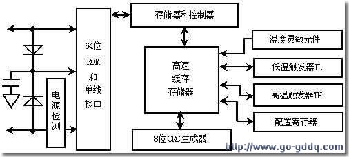 点此在新窗口浏览图片