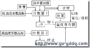 点此在新窗口浏览图片