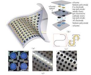 刚柔相济的神奇电池：柔性电化学储能器件