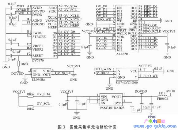 ARM&GPRS技术的家居实时安防系统设计