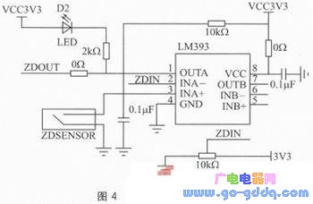 ARM&GPRS技术的家居实时安防系统设计