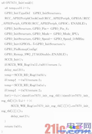 ARM&GPRS技术的家居实时安防系统设计