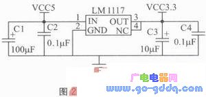 S3C6410和CR95HF的RFID读卡系统设计