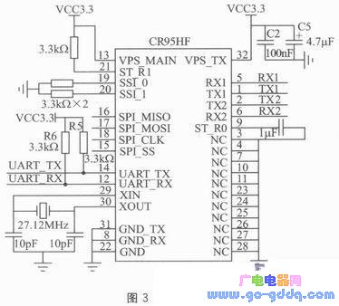 S3C6410和CR95HF的RFID读卡系统设计