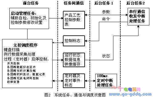 360截图20120511140844781.jpg