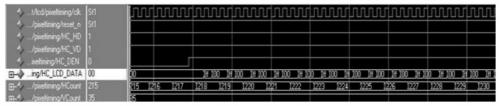 LCD 显示的数据