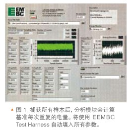 EEMBC功率分析模块通过分析每次测试捕获的样本