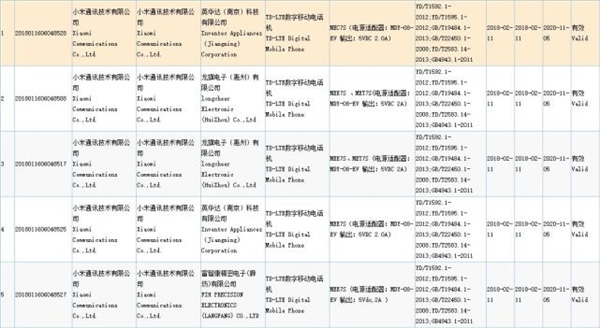 首发骁龙636 红米Note 5一样采用全面屏