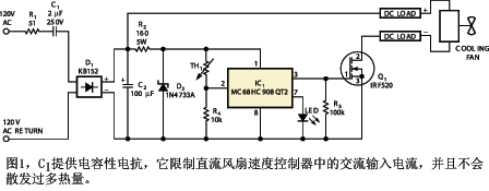 作为替代品