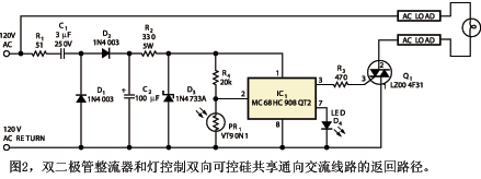 图2示出了一个光强度调节器