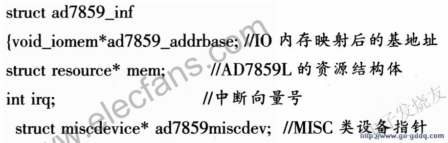 AD7859L的结构体定义语句 www.elecfans.com