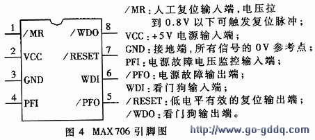 MAX706引脚图