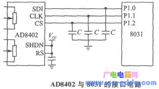 AD8402与8031的接口电路设计