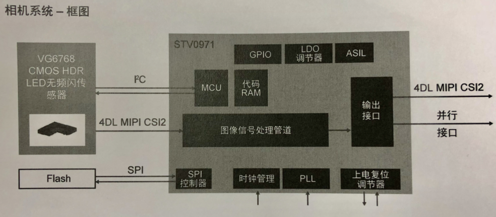 QQ截图20180307143928.png