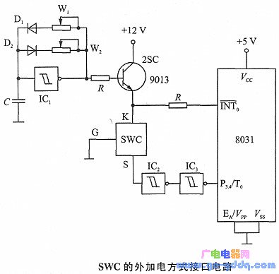 单片机与数字温度接口及程序