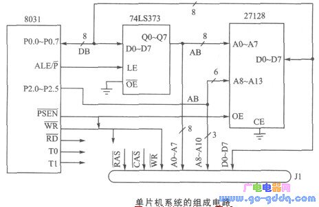 动态数据缓存器的控制电路