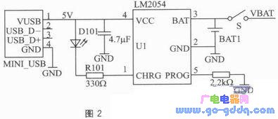 AVR单片机的调频立体声收音机设计