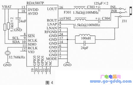 AVR单片机的调频立体声收音机设计