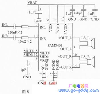 AVR单片机的调频立体声收音机设计