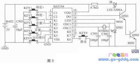 AVR单片机的调频立体声收音机设计