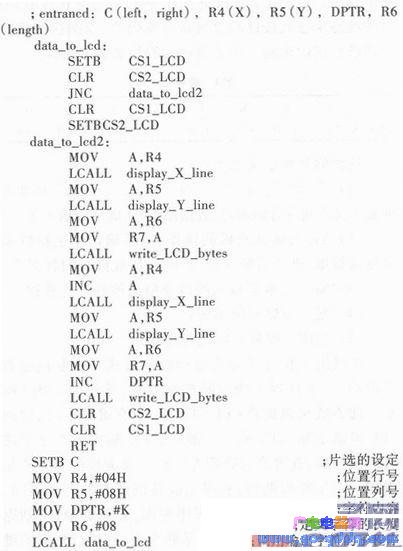 C8051F020在液晶显示控制系统中的应用