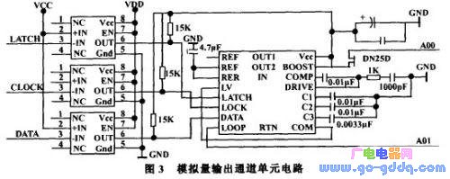 基于Atmega128嵌入式控制器的设计 