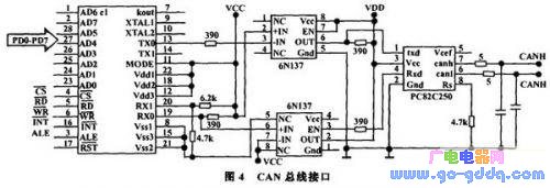 基于Atmega128嵌入式控制器的设计 