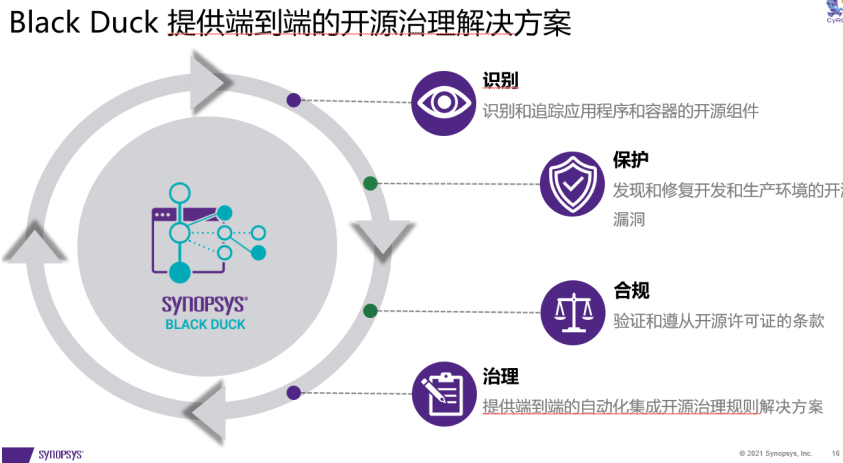 虚拟网络ip代理静态