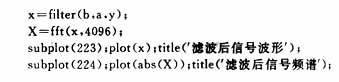 Matlab在数字信号处理课程设计中的应用