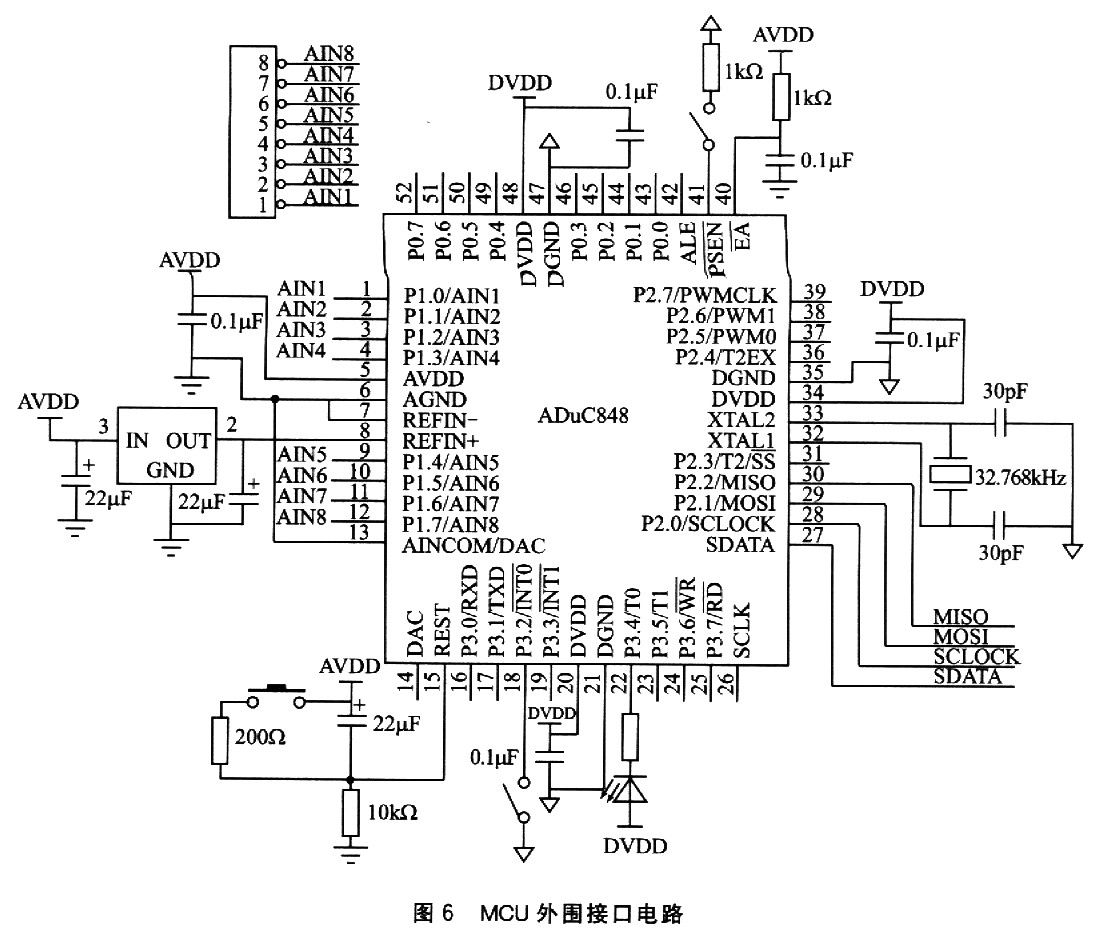 基于ADuC848的钻井压力数据采集系统-电子工程世界