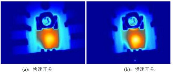 图6：AOT460快速和慢速开关热成像图。