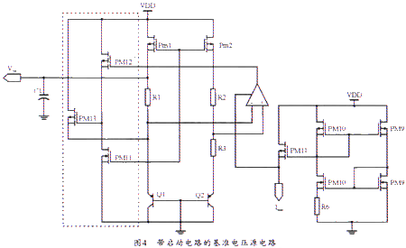 CMOS带隙基准电压源的设计