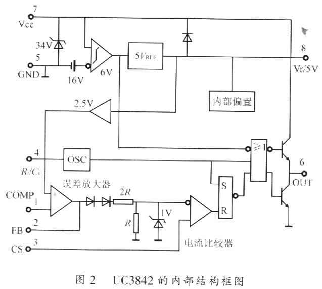 基于电流型脉宽调制器的单端反激式稳压电源设计