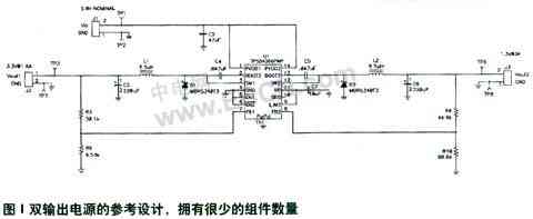 针对负载点消费类电子设备的电源管理解决方案