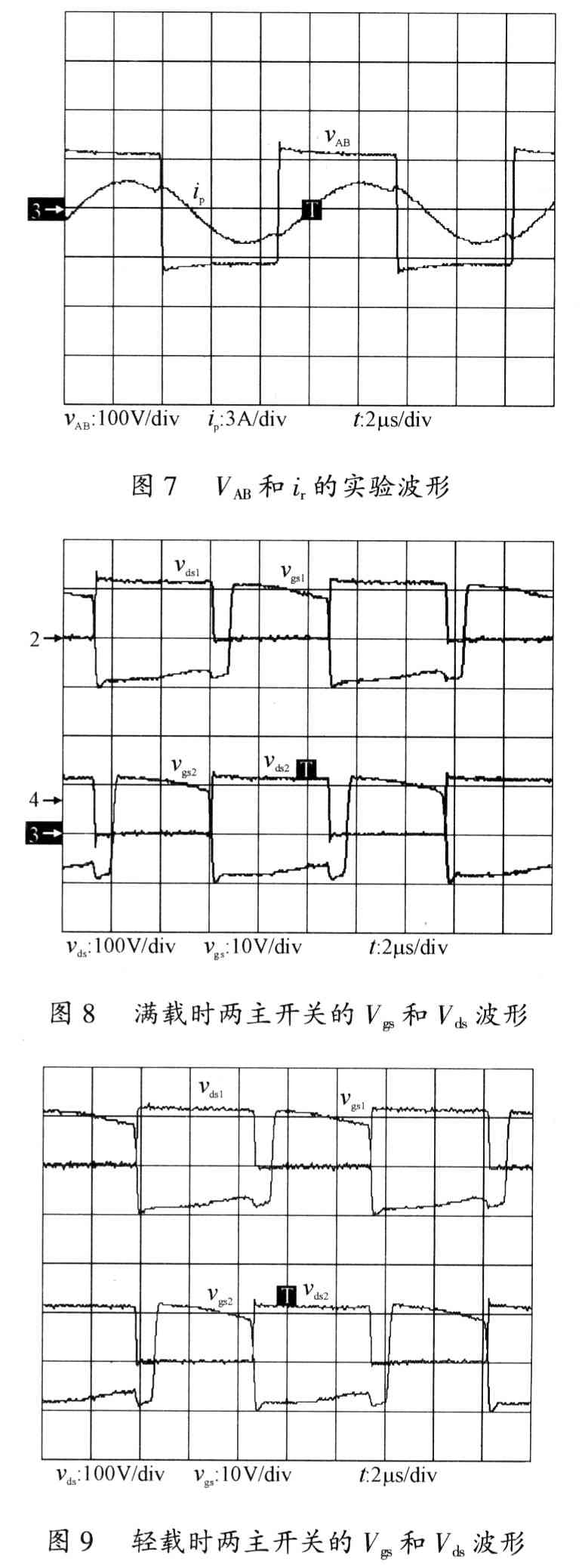 LLC型串并联谐振变换器参数分析与运用