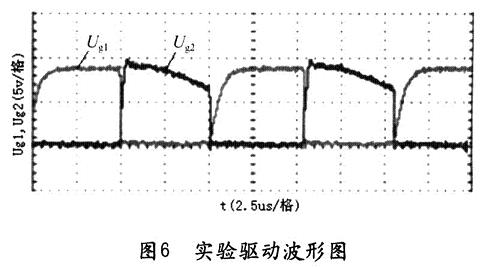 实验驱动波形图