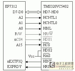 EP7312与TMS320VC5402的连接