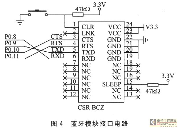 基于ARM7的无线内窥系统设计