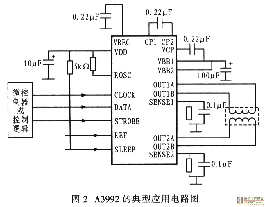 基于A3992和C8051F300的两相步进电机驱动系统