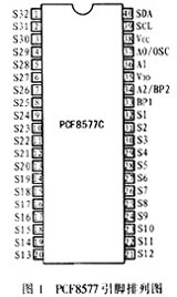 pcf8577的引脚排列