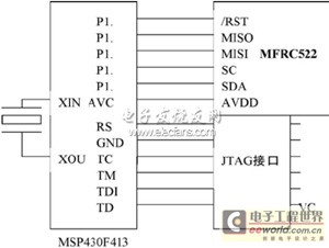 低功耗非接触式射频读写器的设计与实现