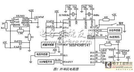 水文遥测控制单元电路