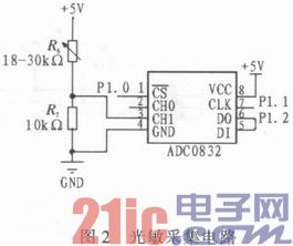 基于人面智能门禁系统的采集与控制系统设计