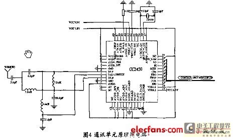 通讯单元原理图电路