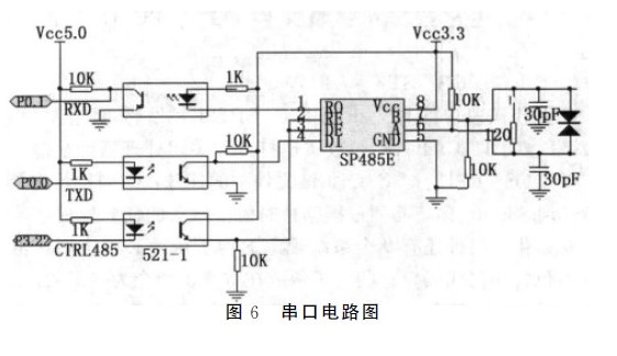 图6-串口电路