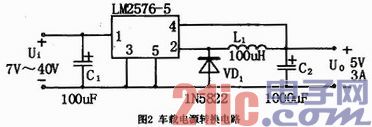 基于单片机的车载火灾报警器设计