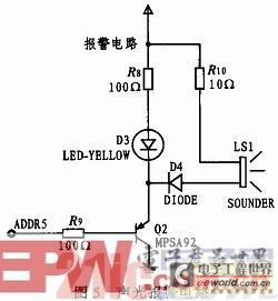 基于AT89C52和MQ4