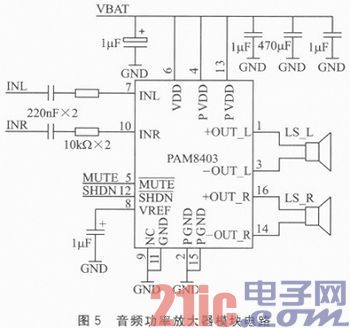 AVR单片机的调频立体声收音机设计