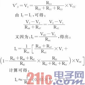 基于DSP和STM32的电液伺服控制器设计