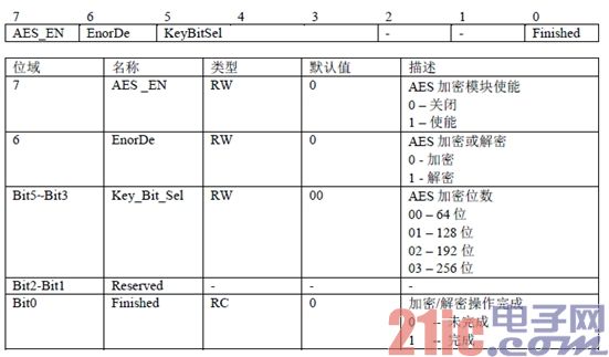 搜狗截图20141009172751.jpg